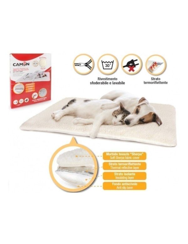 ypostrwma-self-heating